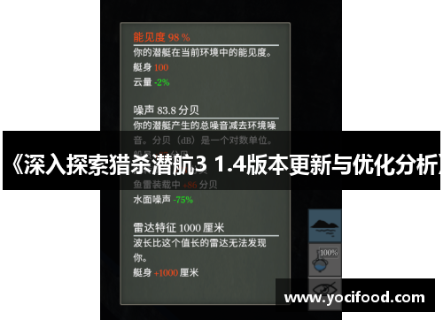《深入探索猎杀潜航3 1.4版本更新与优化分析》